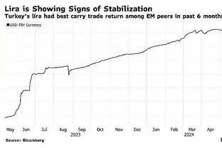 ?双双打铁！兰德尔半场12中3得9分 巴雷特6中1得3分